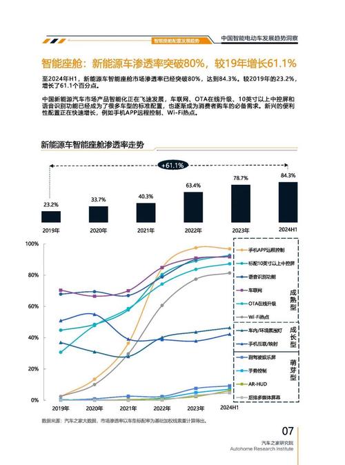 佛山顺德区超磊汇企业管理咨询起亚对未来市场的预测，名爵汽车品牌文化的传播